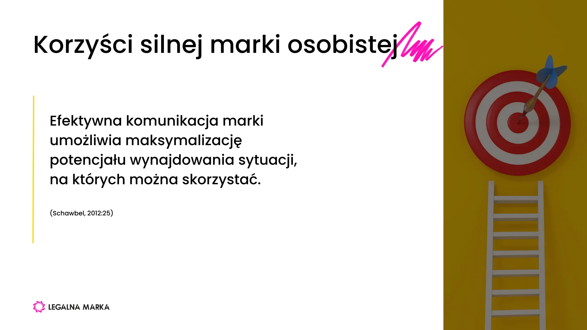 marka-osobista-prawnika-forum-rownych-szans